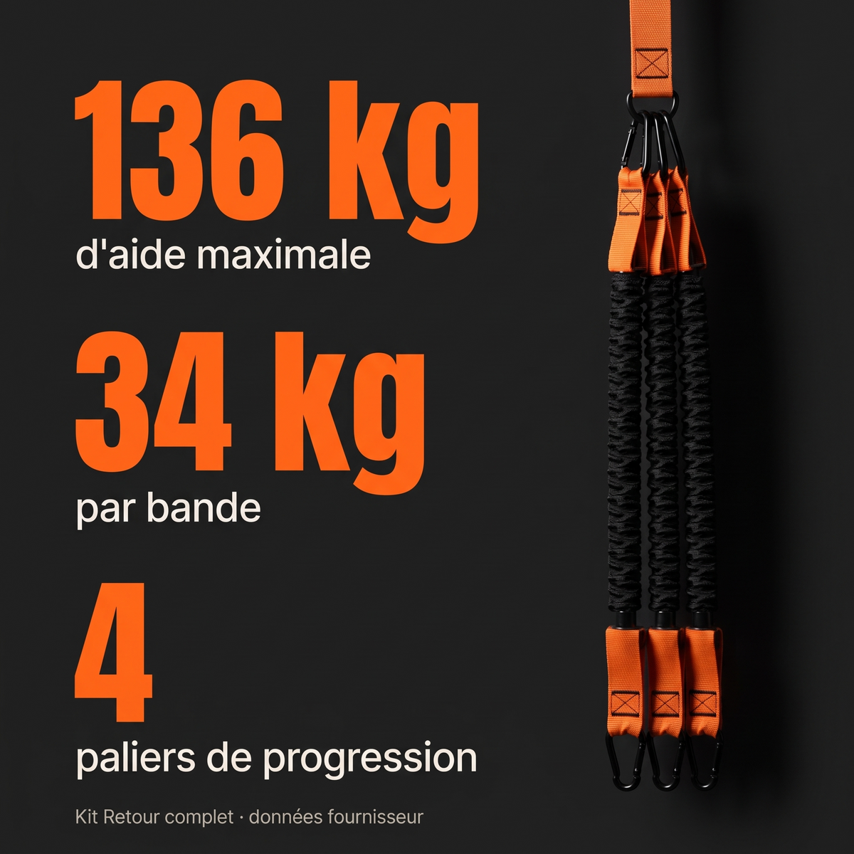 Jusqu'à 136 kg d'aide, 34 kg par bande, 4 paliers